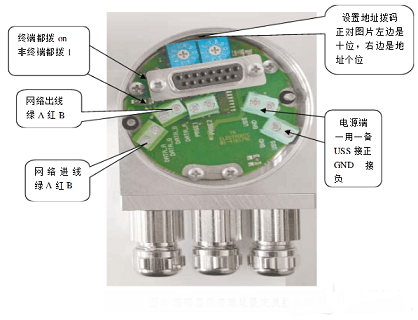 5線編碼器接線方法_編碼器怎么接線 5線編碼器接線方法_編碼器怎么接線