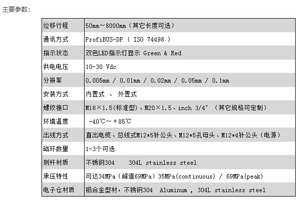 專業(yè)磁致伸縮位移傳感器廠家,高分辨率 專業(yè)磁致伸縮位移傳感器廠家,高分辨率