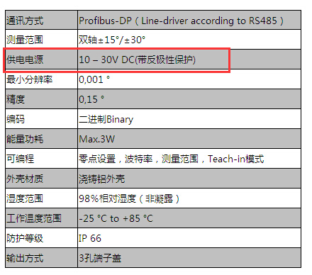 傾角傳感器中的反極性是什么意思 傾角傳感器中的反極性是什么意思