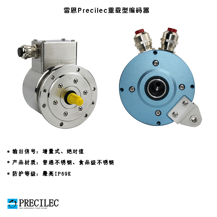 增量型編碼器3 增量型編碼器3
