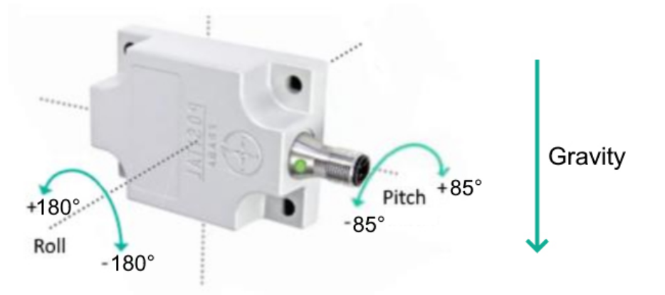 傾角傳感器制造商 傾角傳感器制造商
