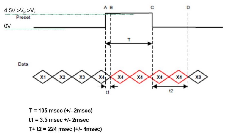 旋轉(zhuǎn)編碼器1 旋轉(zhuǎn)編碼器1