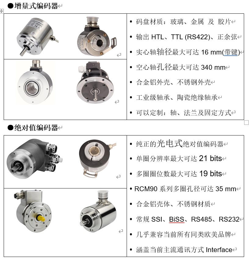 法國雷恩 法國雷恩
