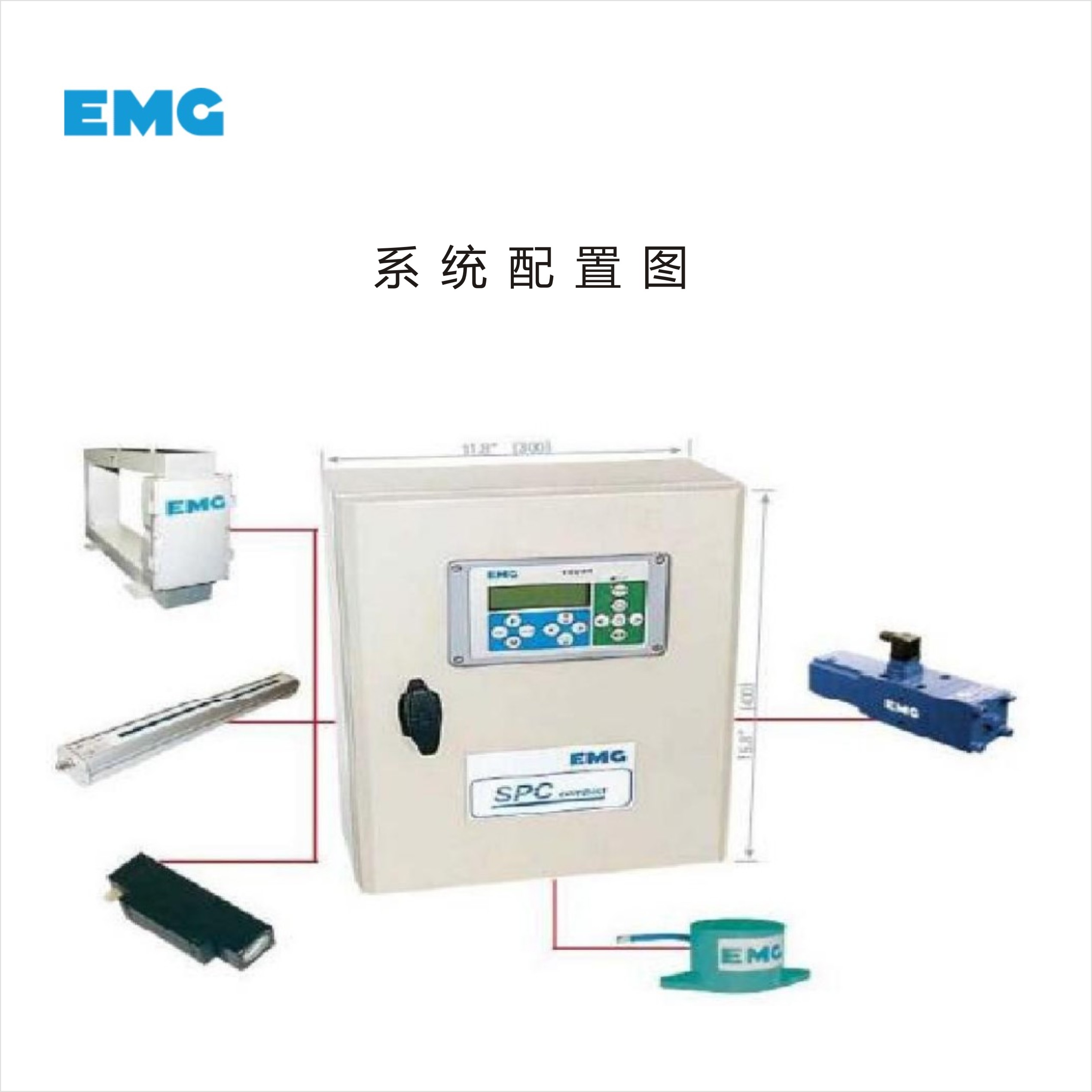 EMG產(chǎn)品特點 EMG產(chǎn)品特點