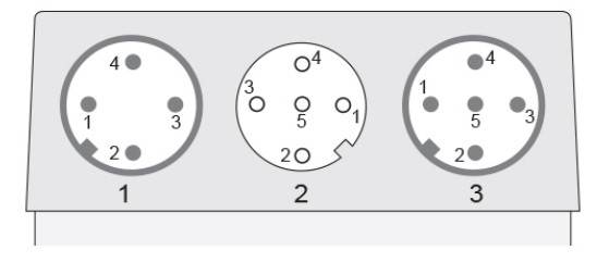 旋轉編碼器接線圖 旋轉編碼器接線圖