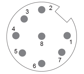 SSI傾角傳感器接線圖 SSI傾角傳感器接線圖