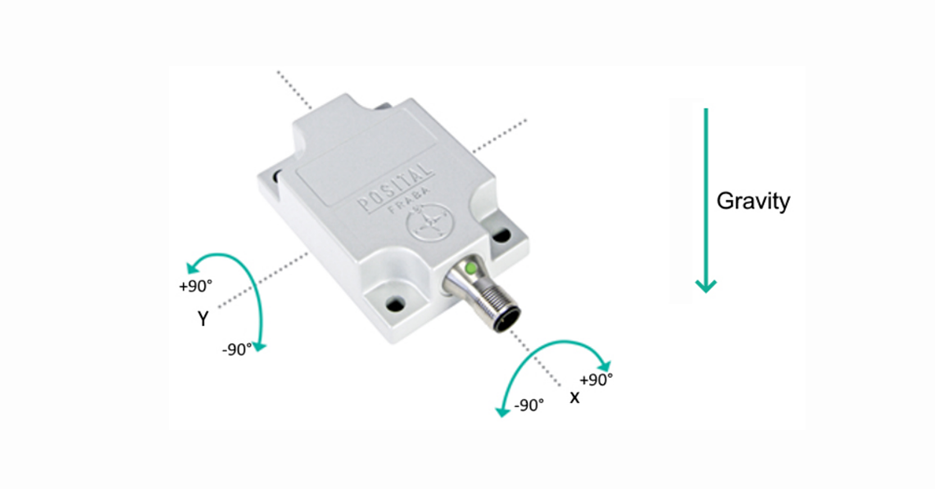 傾角儀傳感器旋轉(zhuǎn)角度圖 傾角儀傳感器旋轉(zhuǎn)角度圖
