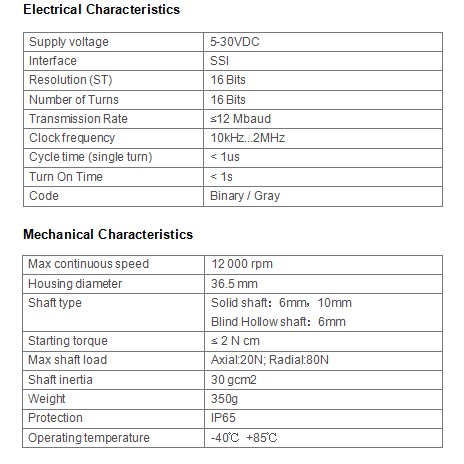 AC130編碼器產(chǎn)品參數(shù)表 AC130編碼器產(chǎn)品參數(shù)表