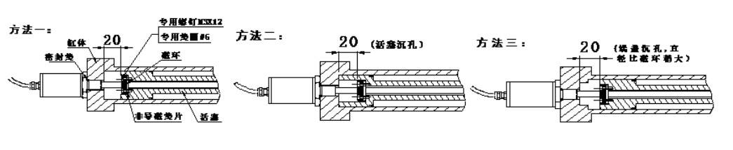 油缸內(nèi)置式磁致伸縮位移傳感器安裝方法圖 油缸內(nèi)置式磁致伸縮位移傳感器安裝方法圖